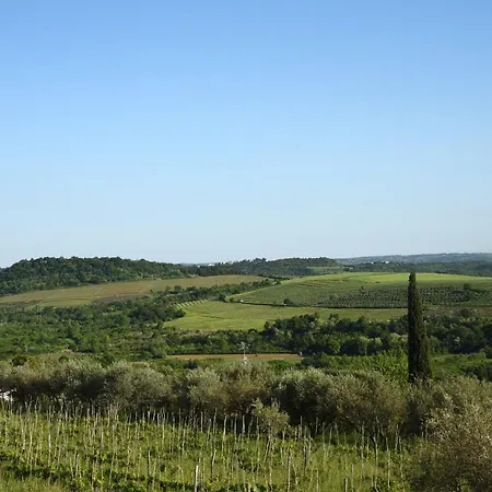 Sofia Casa vacanze *