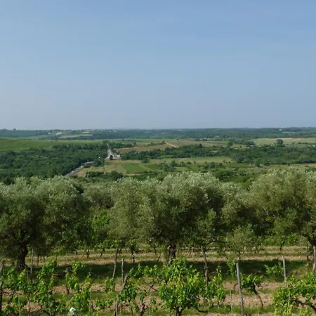 Sofia Casa vacanze *